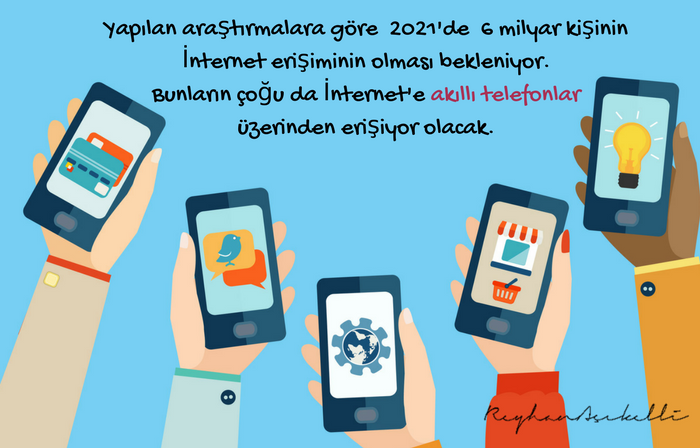 Web siteniz mobil uyumlu olmalı